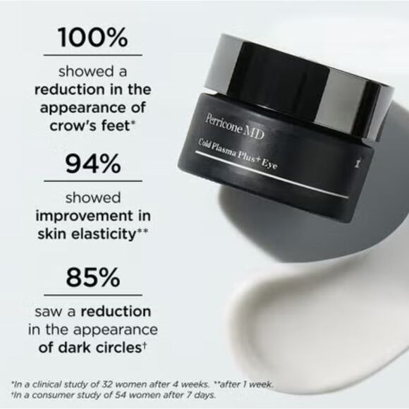 NIB Perricone MD Cold Plasma+ Advanced Eye Cream - Picture 3 of 10